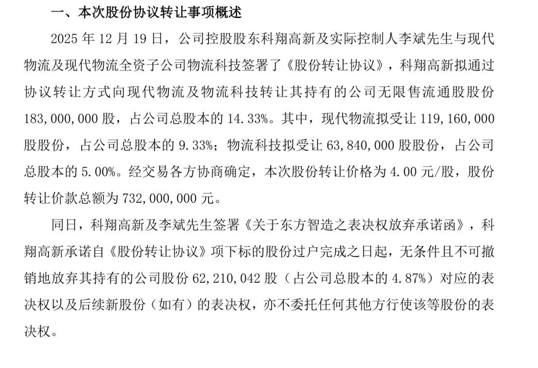 上轮转让终止仅40天，*ST东智实控人再启控制权转让：交易方来自煤基碳行业，已付3000万元意向金