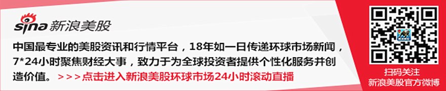 并购调查律所对PULM、SLP、OLN、HUN四起交易发起股东权益审查